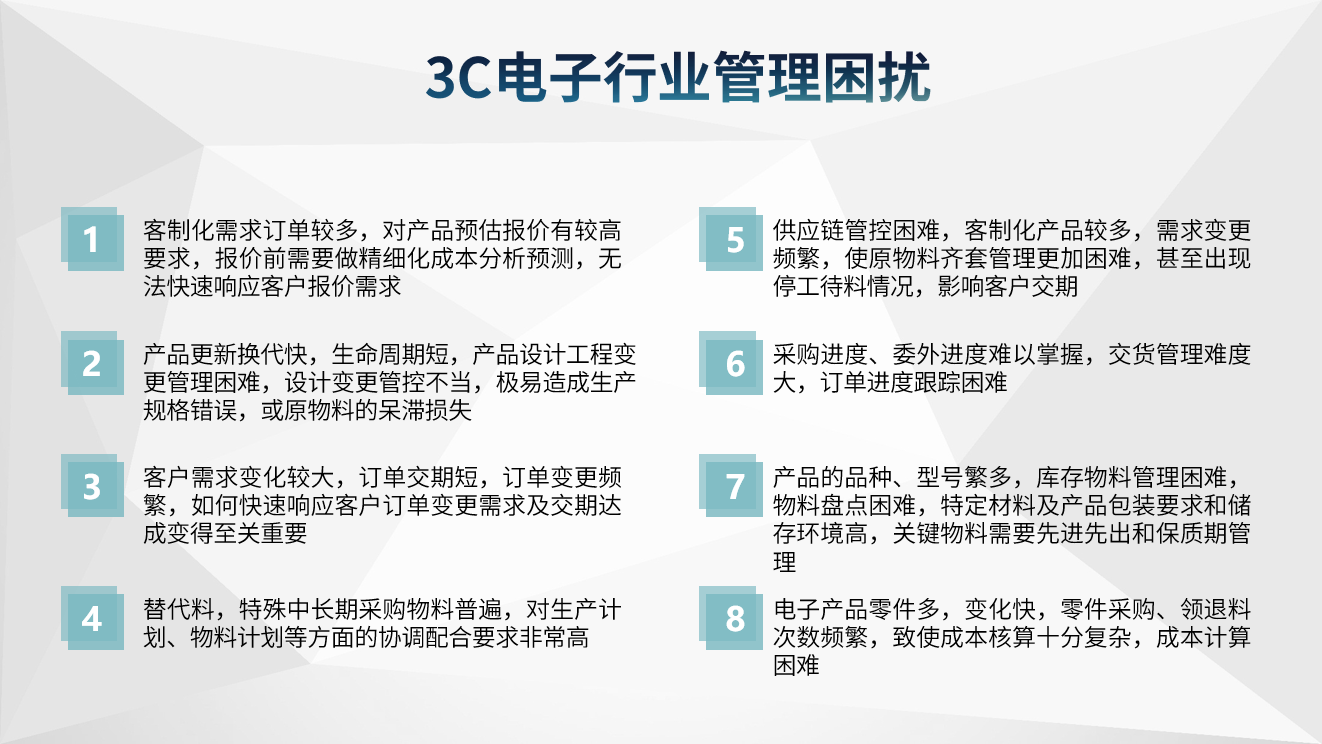 3C電子ERP系統解決方案