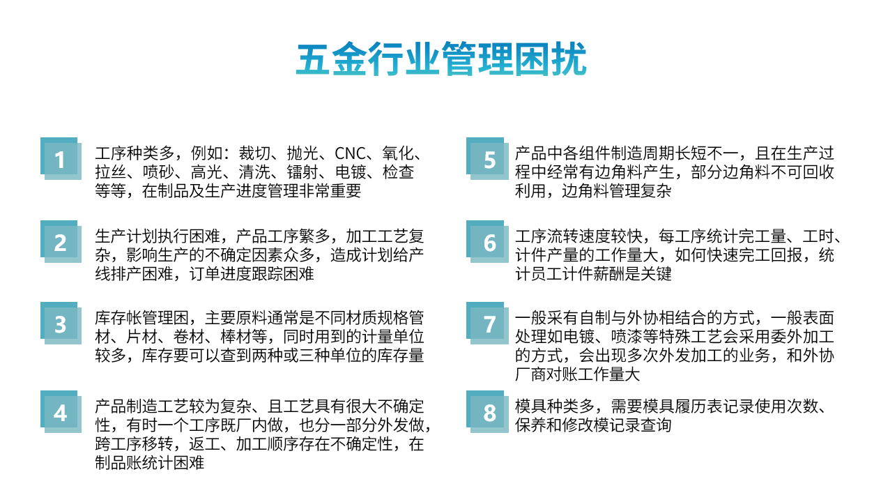 精密五金ERP系統解決方案